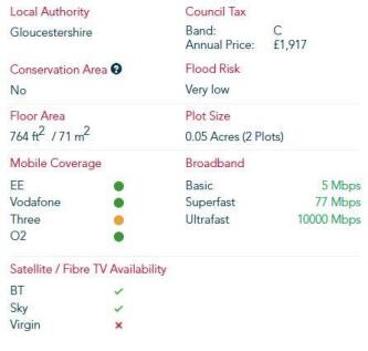 Finstock Info.jpg