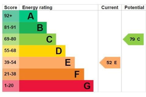 EPC 37 Naunton.jpg