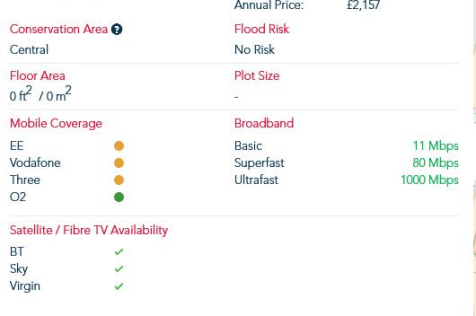 Screenshot 2024-07-10 at 14-14-58 Market appraisal