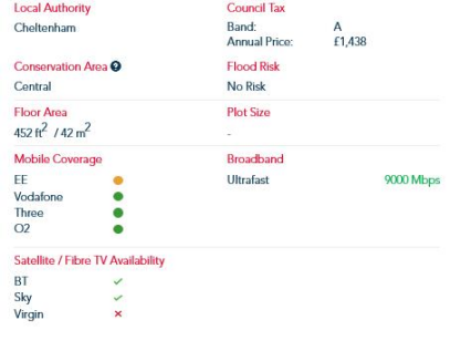 Screenshot 2024-07-05 at 11-50-38 Market appraisal