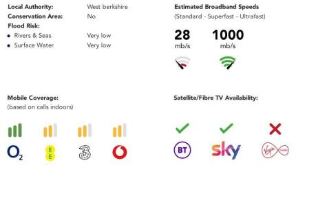 Material Information