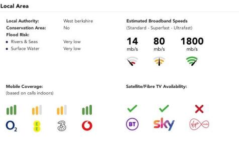 Material Information