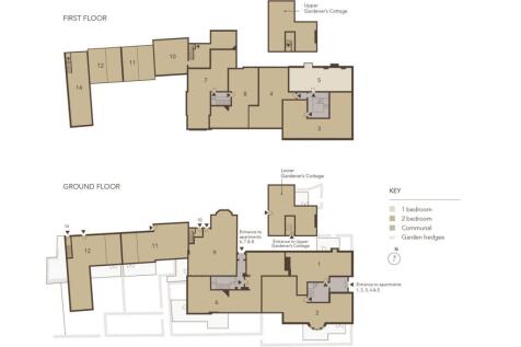 The Manor Plan
