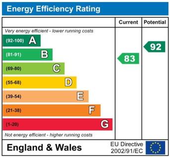 EnergyChart411245.jp