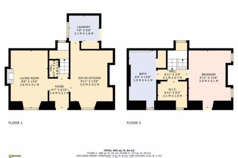 The Staward Estate