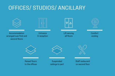 Offices Specification