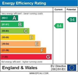 EPC Graph.jpg