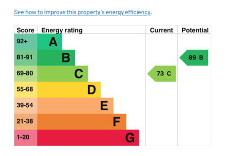  Energy rating an...