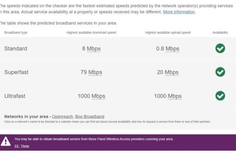 BL Broadband