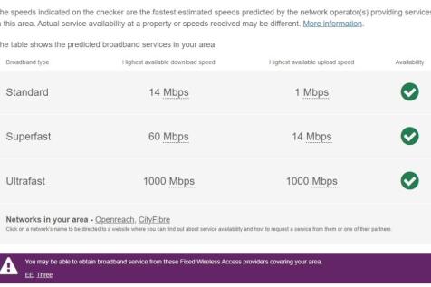 CA Broadband