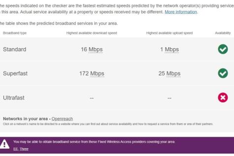 BS Broadband