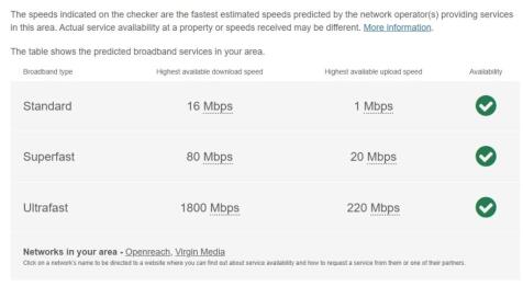 GW Broadband