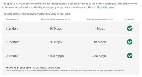 DC Broadband