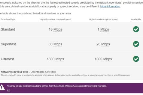 PG Broadband