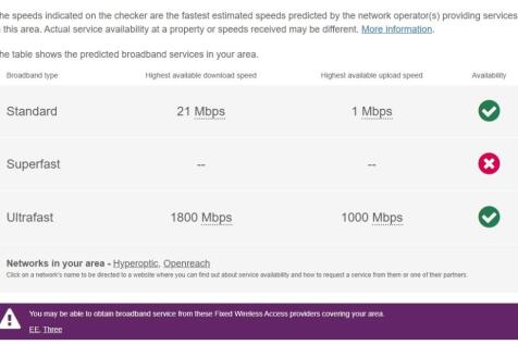 SD Broadband