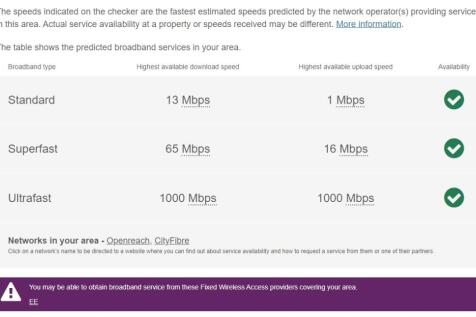 BW Broadband