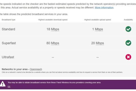 BS Broadband