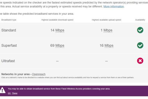 OPH Broadband