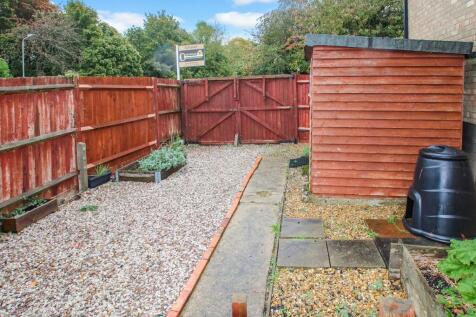 Corner Plot