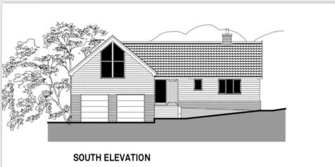 Plots 2 and 3