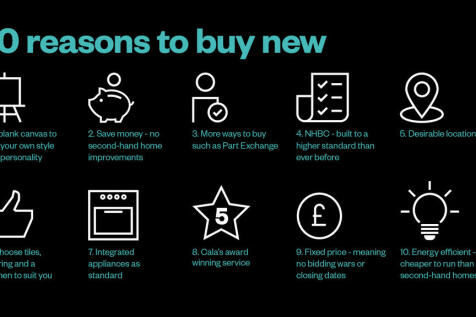 queensferry heights, south queensferry