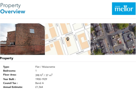 Property Overview