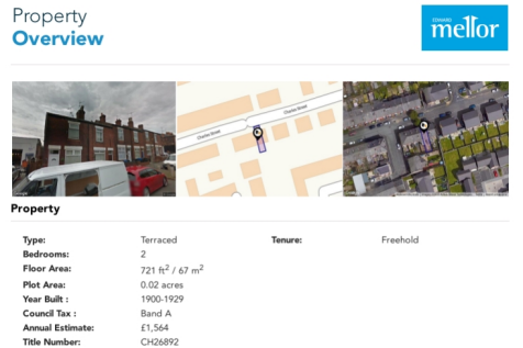Property overview - 116 Charles St