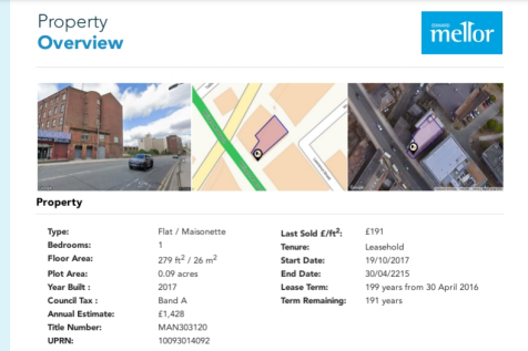 Property Info 