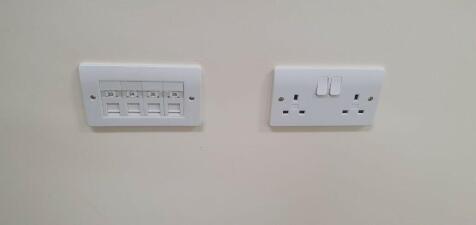 Lots of power points