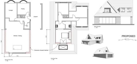 Proposed planning