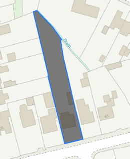 Plot Size
