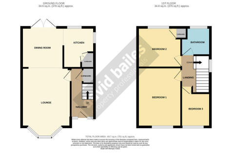 CloughDeneRoadDH9...