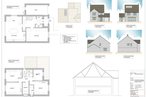 Plot 3