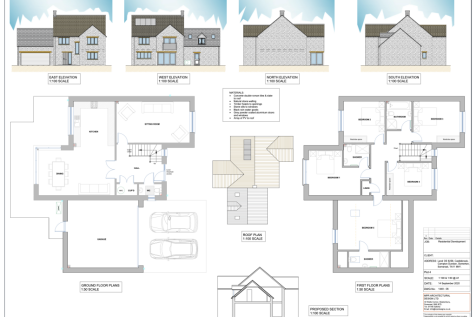 Plot 4 