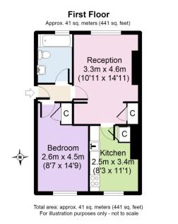 Property Image 6