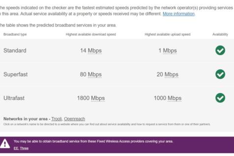 broadband