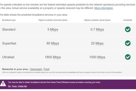 Broadband