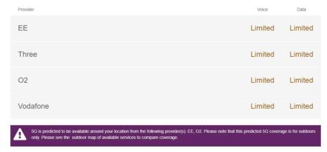 FileAccess