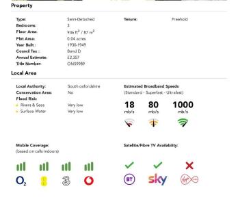 Buyers Info