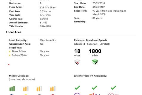 Buyers Info
