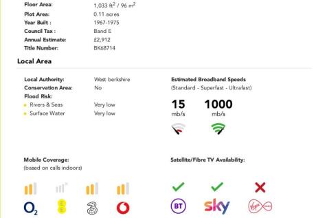 Buyers Info