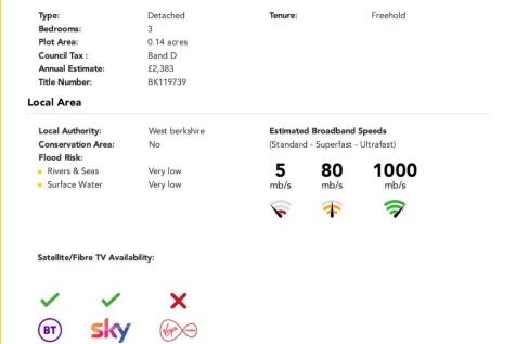 Buyers Info