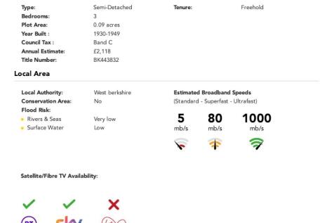 Buyers Info