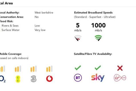 Material Information