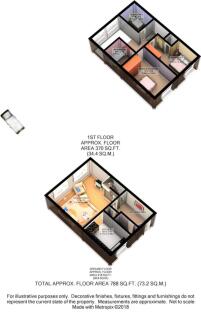 3d plan