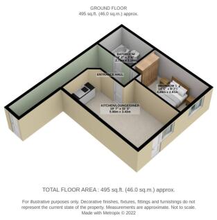 3d plan