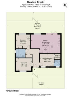 Plot 3