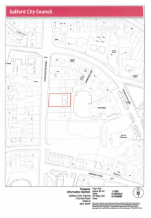 Plan view