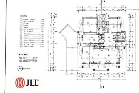 Plans