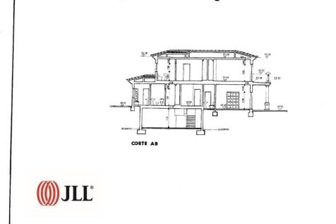 Plans